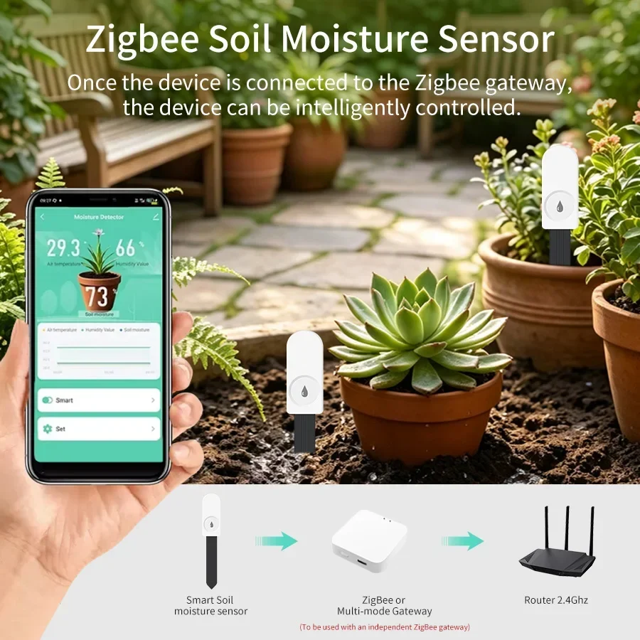 Plant Monitor - Tuya Smart Zigbee 3.0 Intelligenter Bodenfeuchtesensor,
