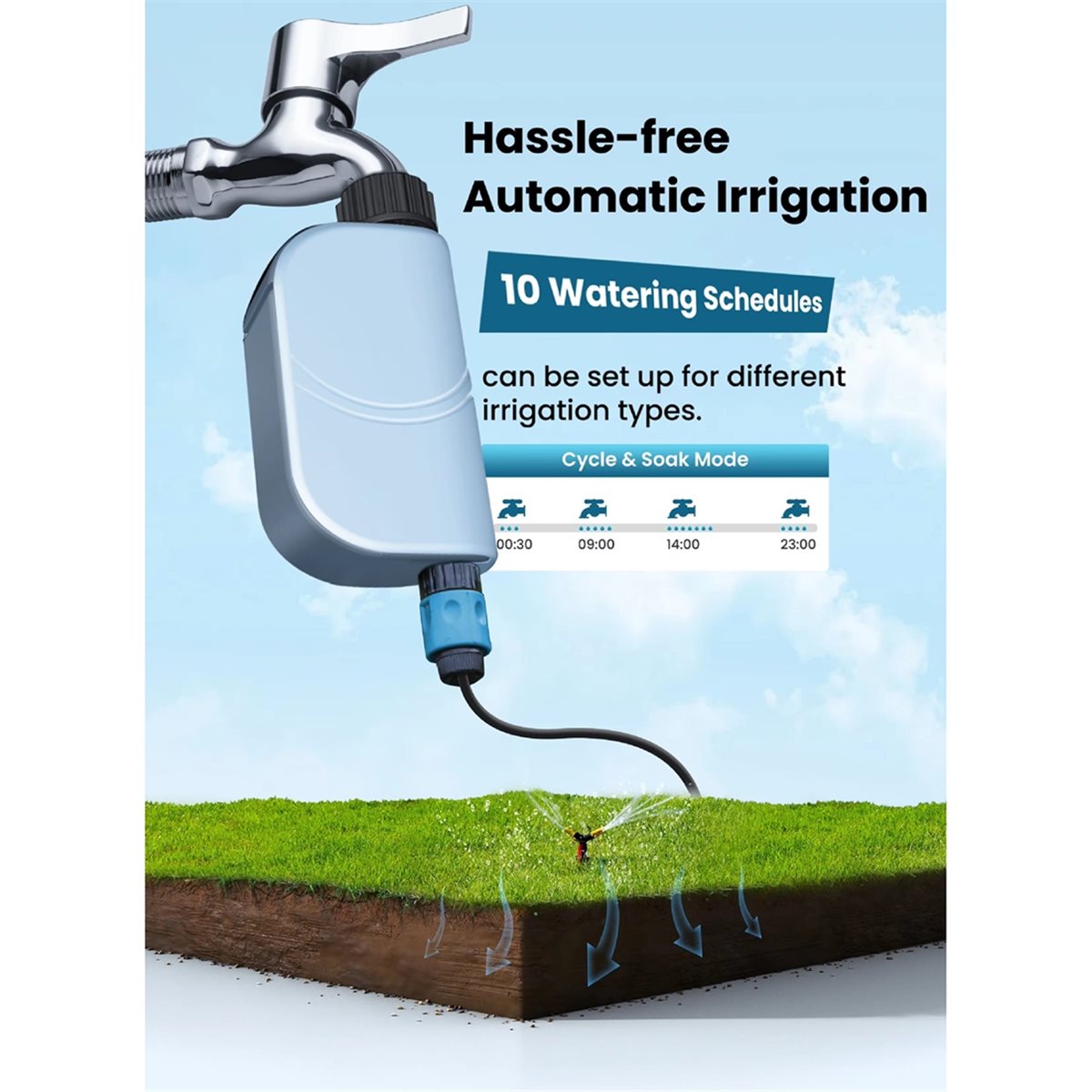 Y17A Smart Tuya WIFI Gartenbew – Automatic Watering Bewertung und Preis
