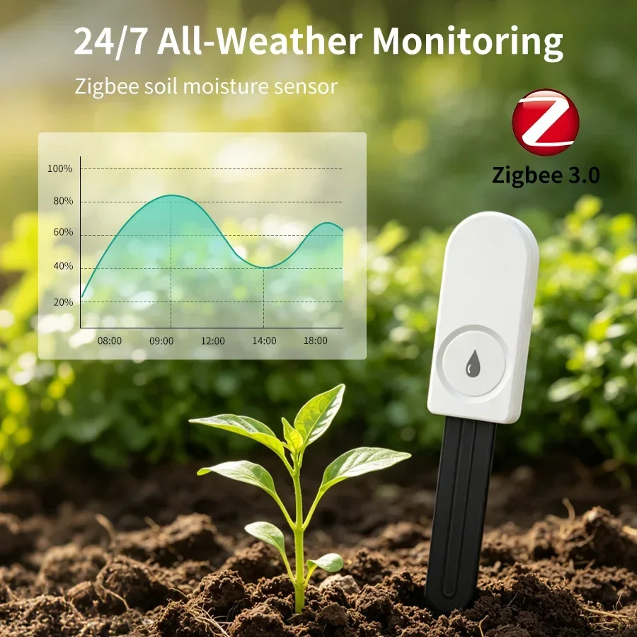 Tuya Smart Zigbee 3.0 Intellig – Plant Monitor Bewertung und Preis