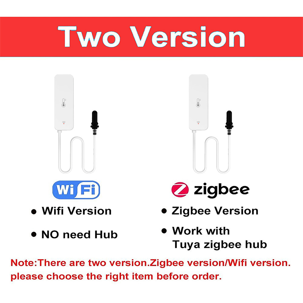 Tuya Wifi Zigbee Temperatur- u – Plant Monitor Bewertung und Preis